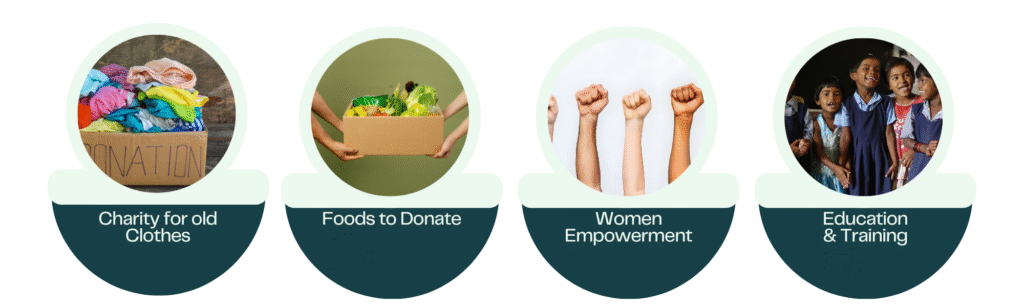 Umidon ki Toli is one of the pioneers Delhi-based NGOs